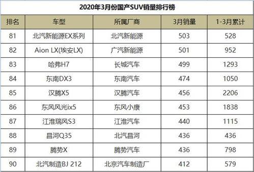 国产三级排行榜,盘点年度热门佳作，揭秘国产影视新趋势  第2张